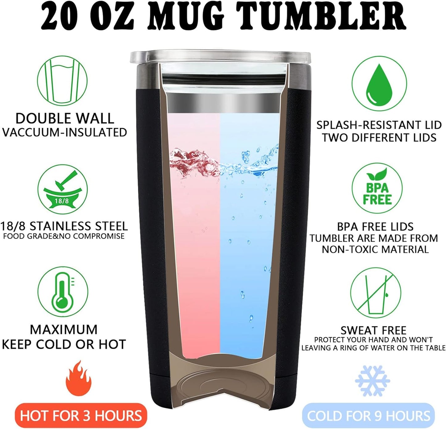 Gifts for Grandpa - Grandpa Gifts from Granddaughter, Grandson - Father'S Day Christmas Birthday Gift for Grandpas - Tumbler Cup